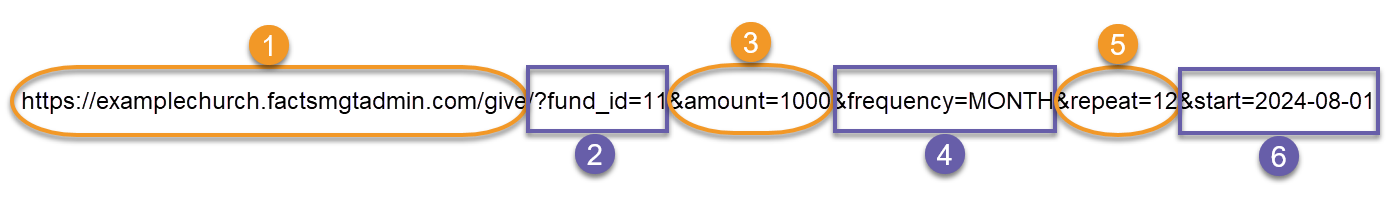 Personalized Giving Link Example.png