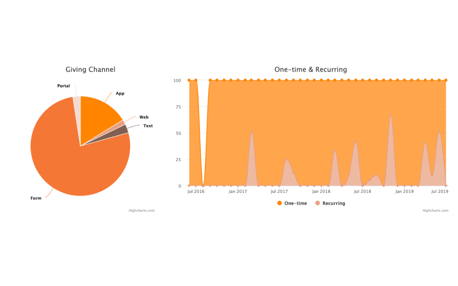 dashboard_screenshot.png