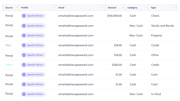 Transactions_Display.png