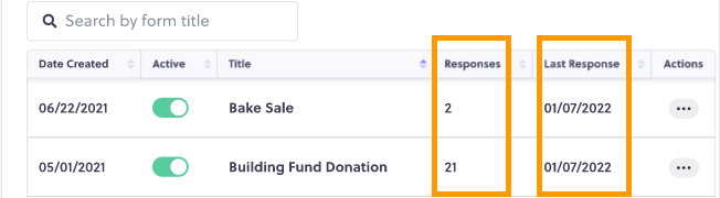 Form-Response_Indicators.png